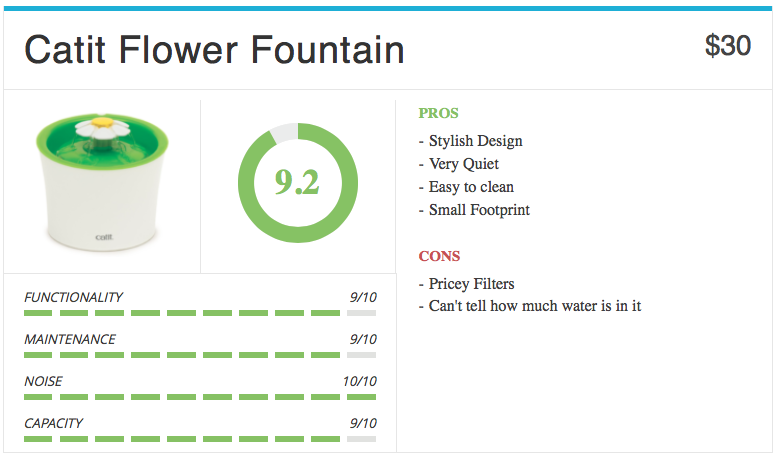 catit-flower-fountain-4