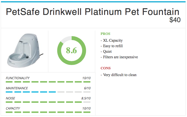 drinkwell-platinum-fountain-4