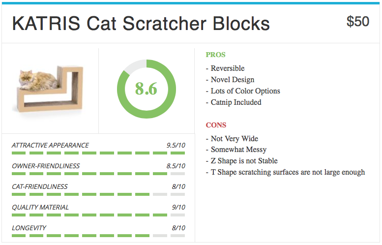 katris-scratcher-blocks-4