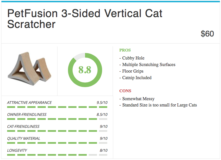 petfusion-3-sided-scratcher-4