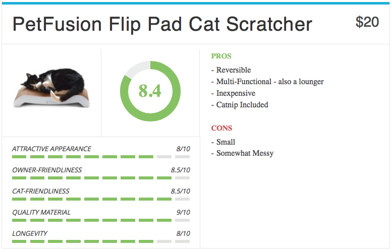 petfusion-flip-pad-scratcher-4