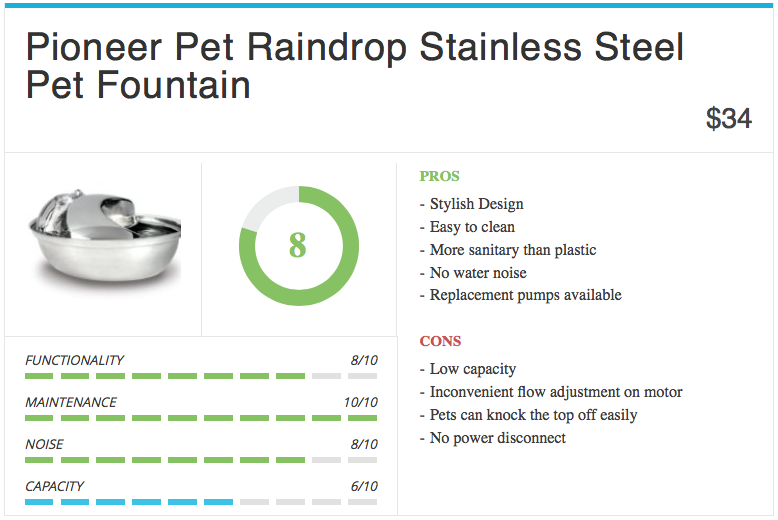 pioneer-pet-raindrop-fountain-4