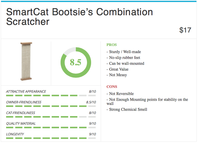 smartcat-bootsies-scratcher-4