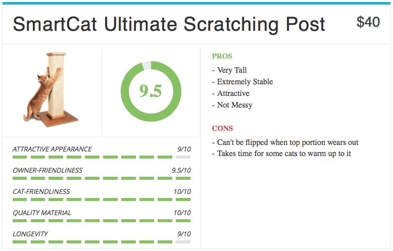 smartcat-ultimate-scratching-post-4