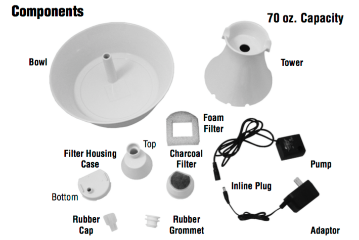 petsafe drinkwell ceramic fountain